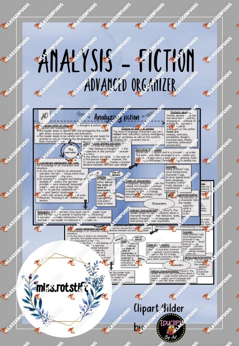 How to analyse fictional texts – method sheet – Advanced Organizer – overview